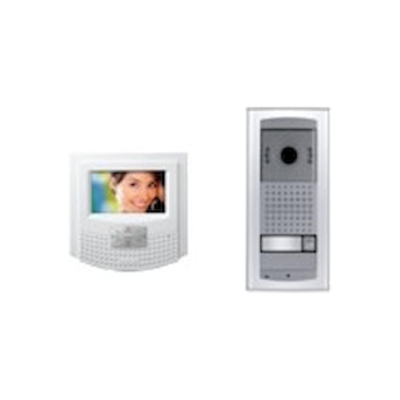 ΚΙΤ ΘΥΡΟΤΗΛΕΟΡΑΣΗΣ